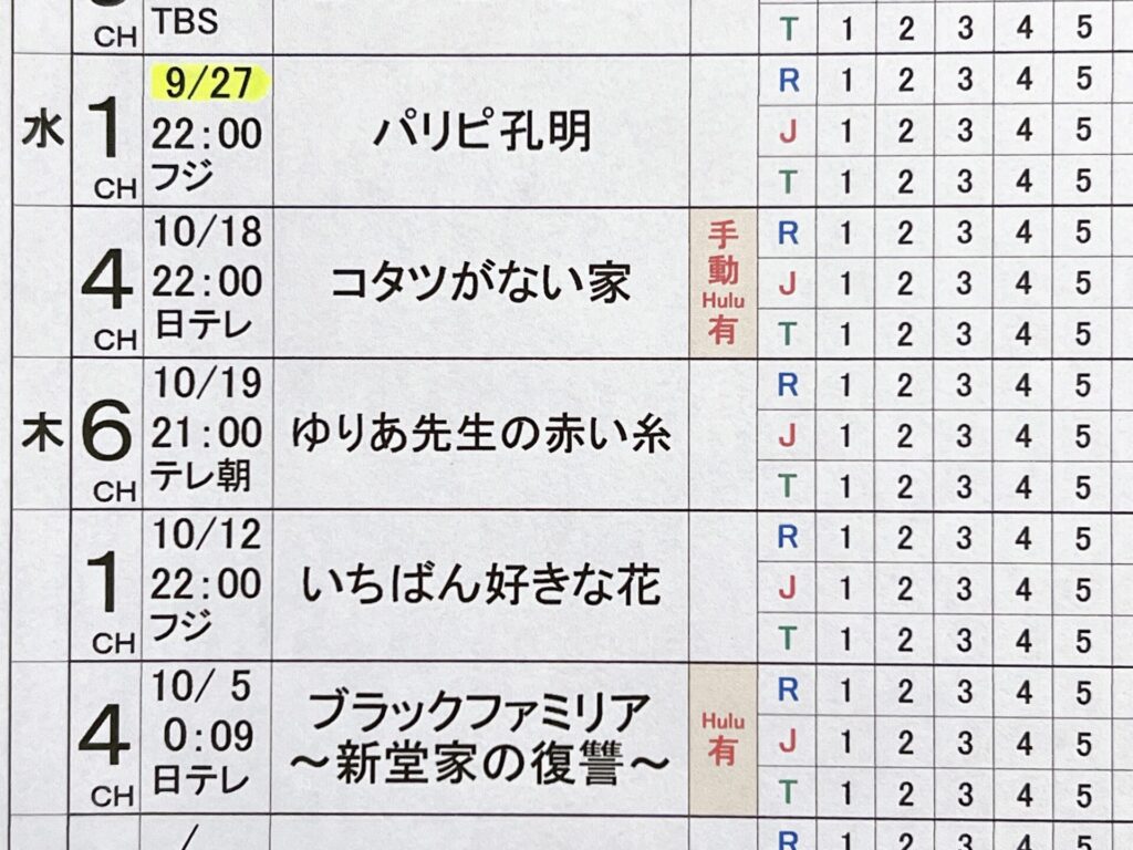 連続予約済みのものはスタート日に黄色マーカーしています。初回放送がバラバラのため録画漏れがないようにするための工夫です。