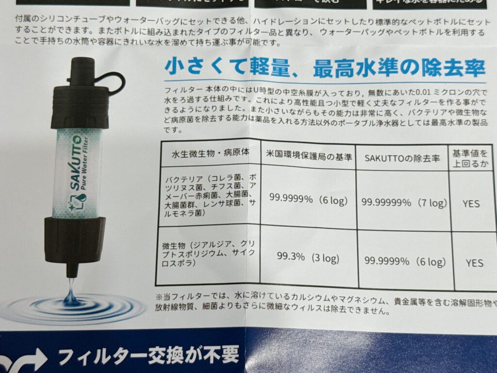 携帯浄水器　取説一部